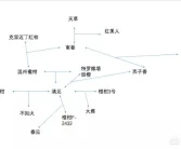 春見柑桔會上火嗎怎么辦_耙耙柑上火嗎