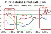 甘平柑橘病蟲害多嗎_你覺得什么時(shí)候種植比較好 甘平柑橘病蟲害多嗎_你覺得什么時(shí)候種植比較好
